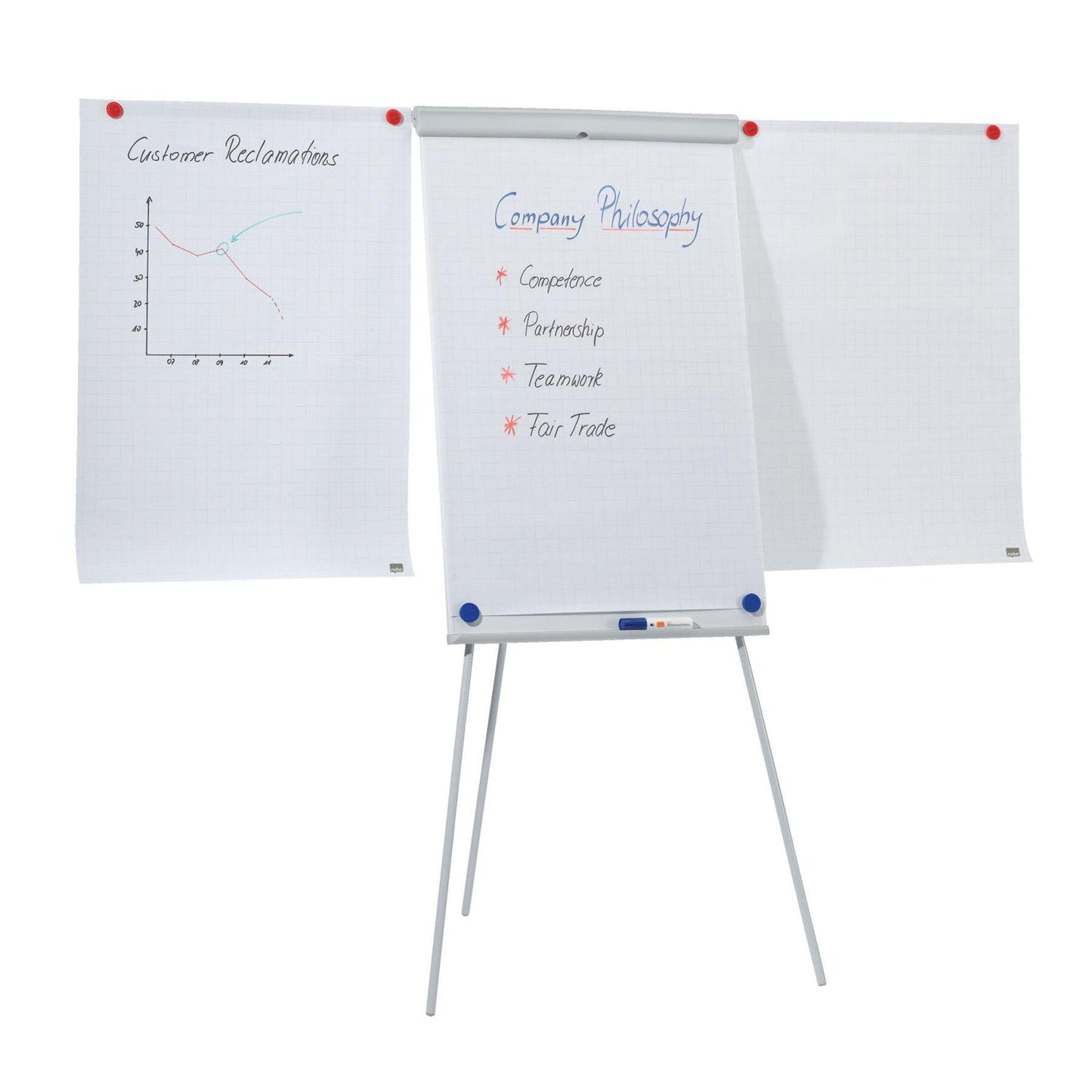 Flipchart magnetic cu brate/trepied 68 x 100cm Essentials - NOBO